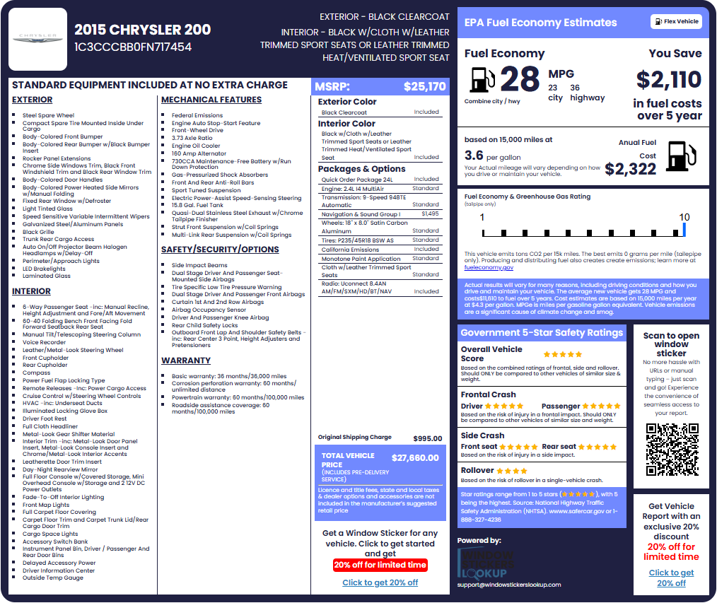 2015 Chrysler 200 Window Sticker - VIN 1C3CCCBB0FN717454